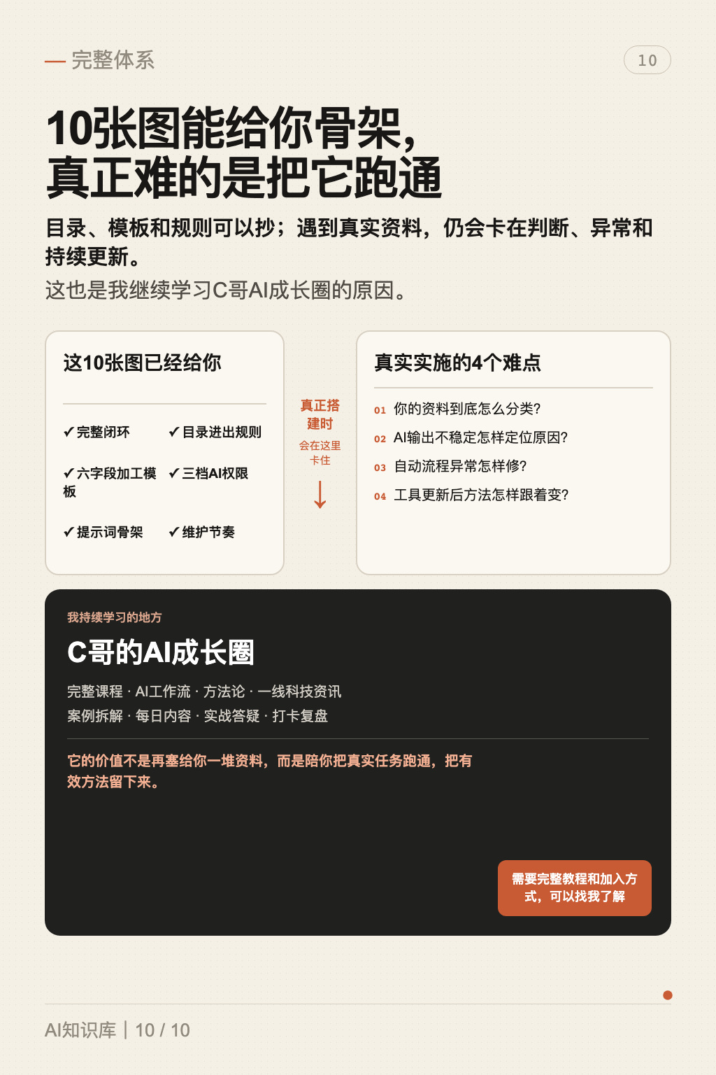 AI 知识库图文教程 第 10 张
