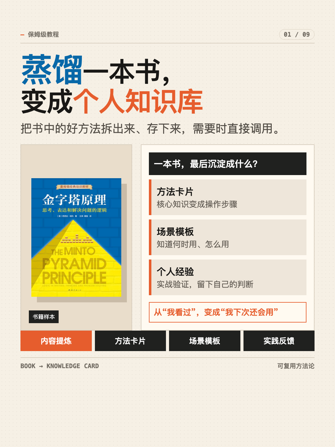一本书做成 AI 知识库最终版封面