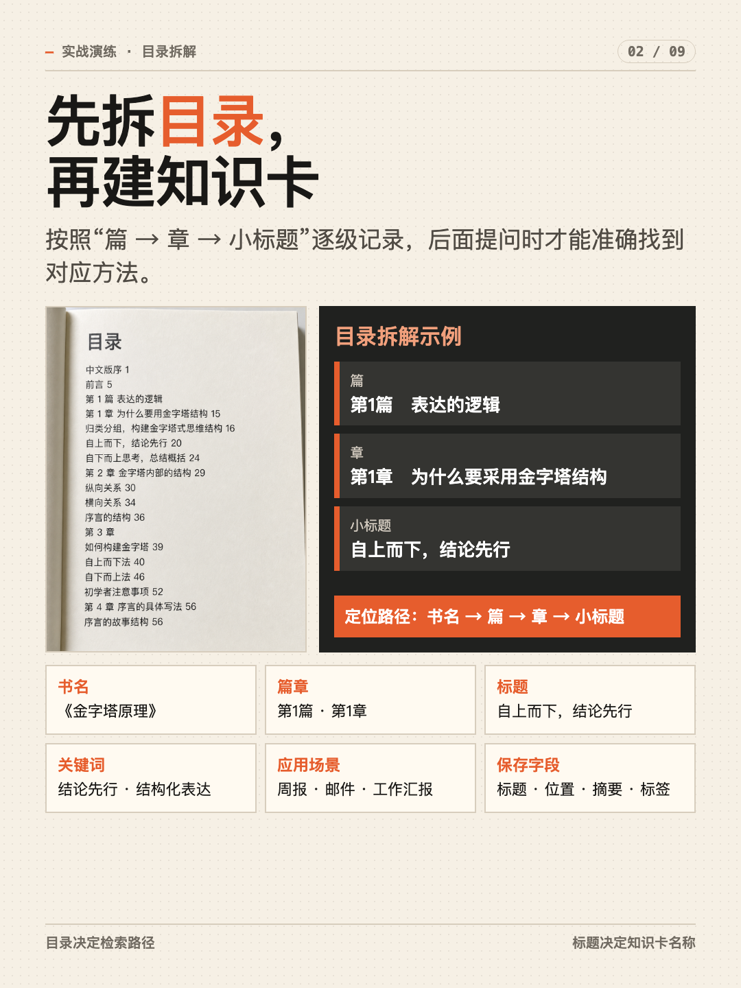 一本书做成 AI 知识库 第 2 张
