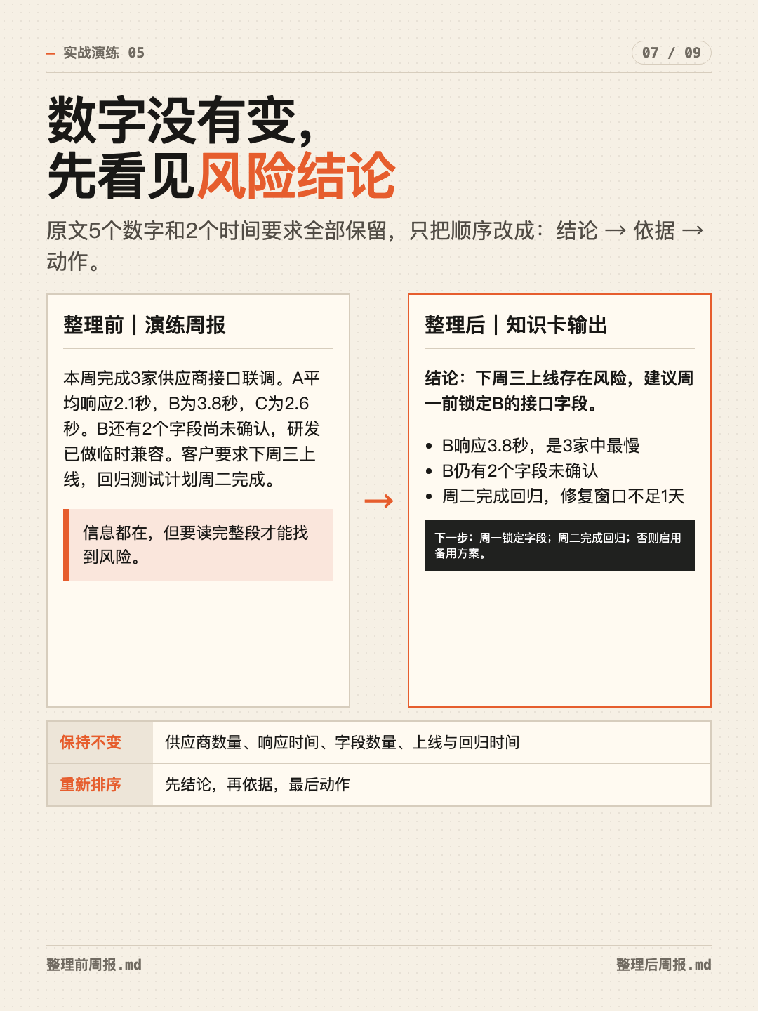 一本书做成 AI 知识库 第 7 张