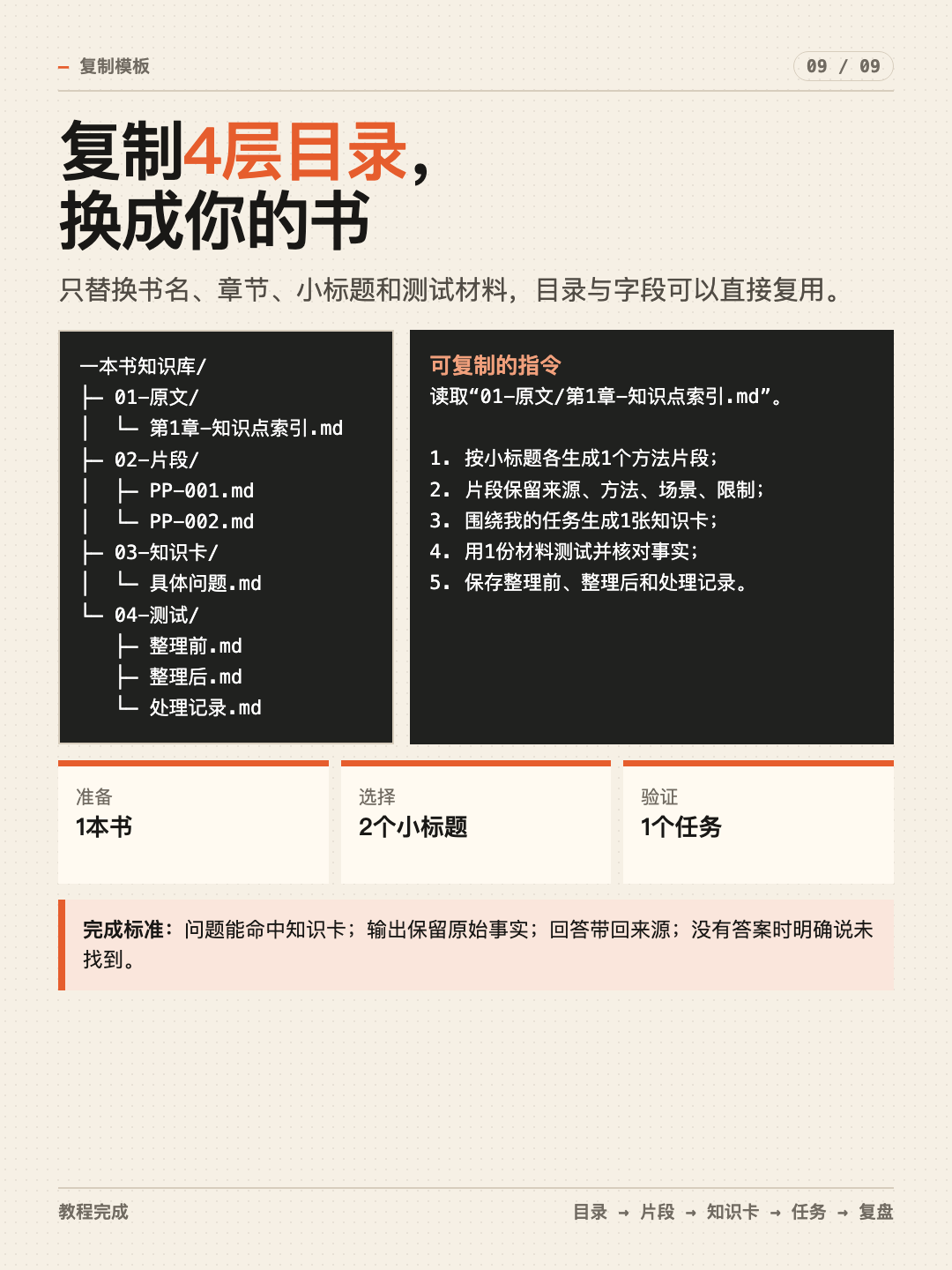 一本书做成 AI 知识库 第 9 张