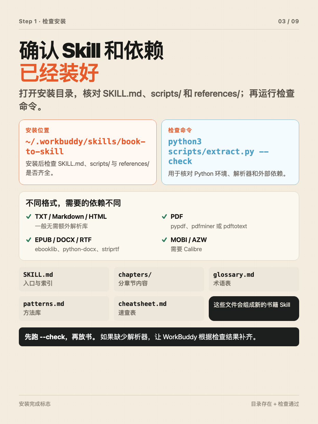 《厚黑学》制作个人 Skill 第 3 张