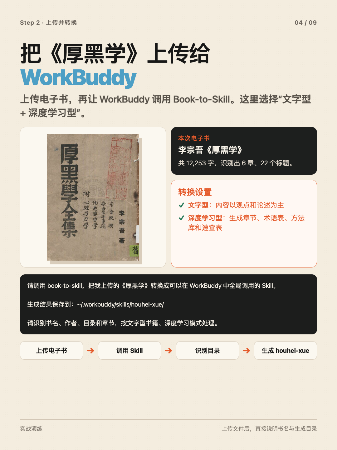 《厚黑学》制作个人 Skill 第 4 张