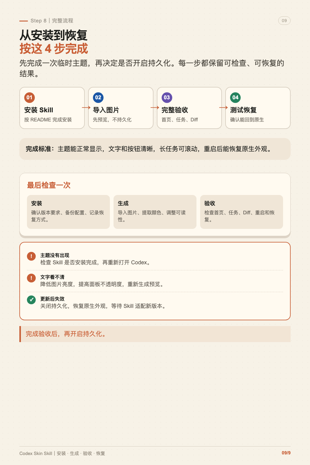 Codex 换肤 Skill 教程 第 9 张