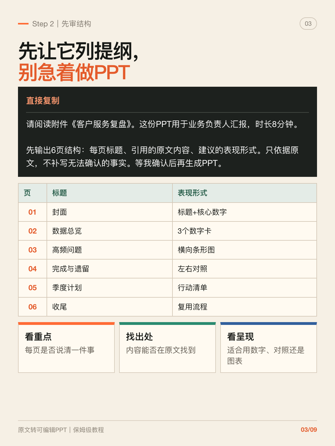 AI 原文档转可编辑 PPT 第 3 张