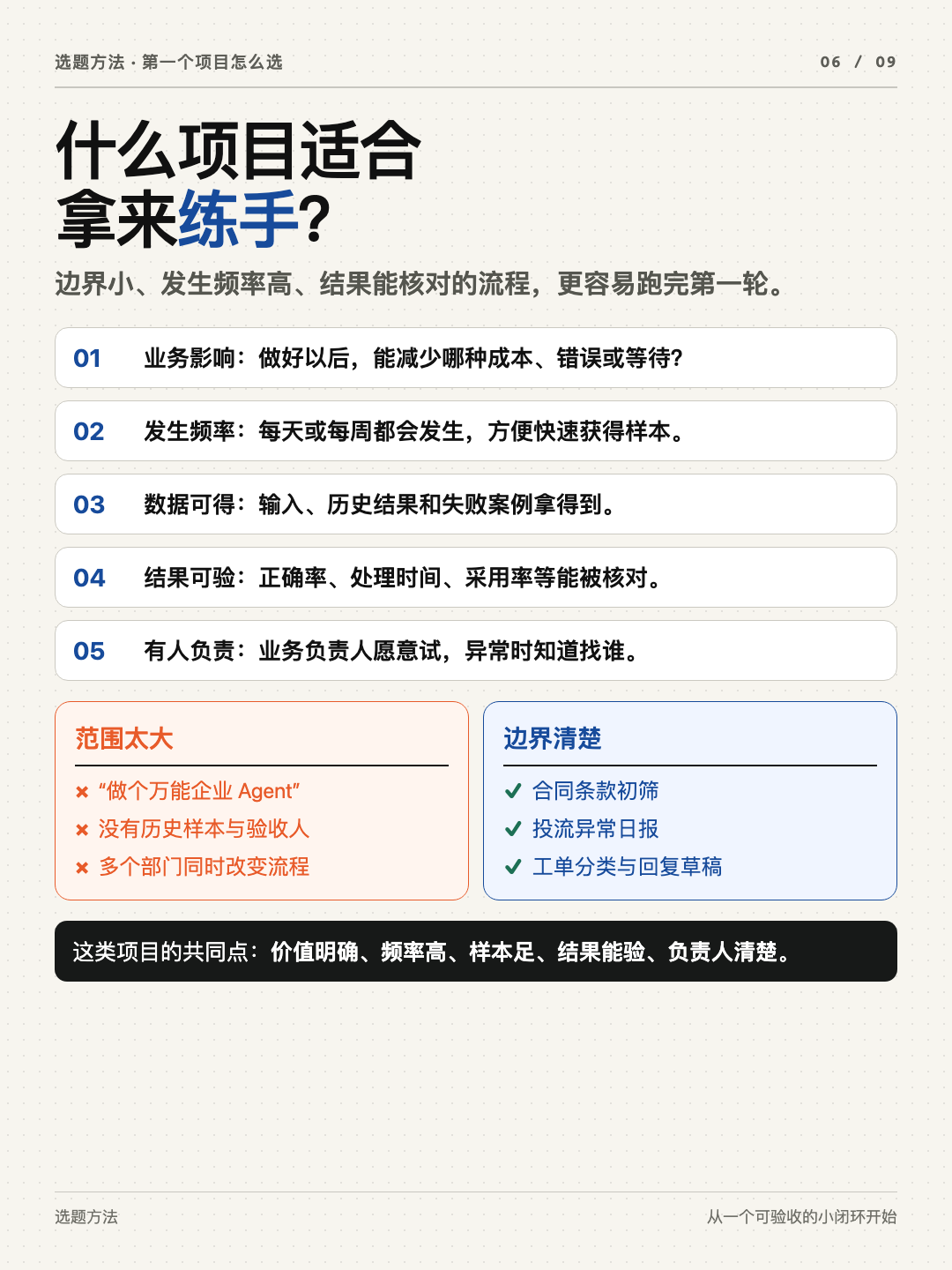 FDE 本质与实践 第 6 张