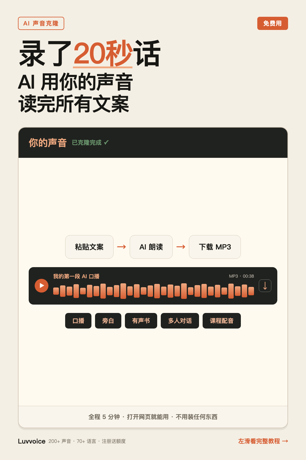 Luvvoice 声音克隆教程