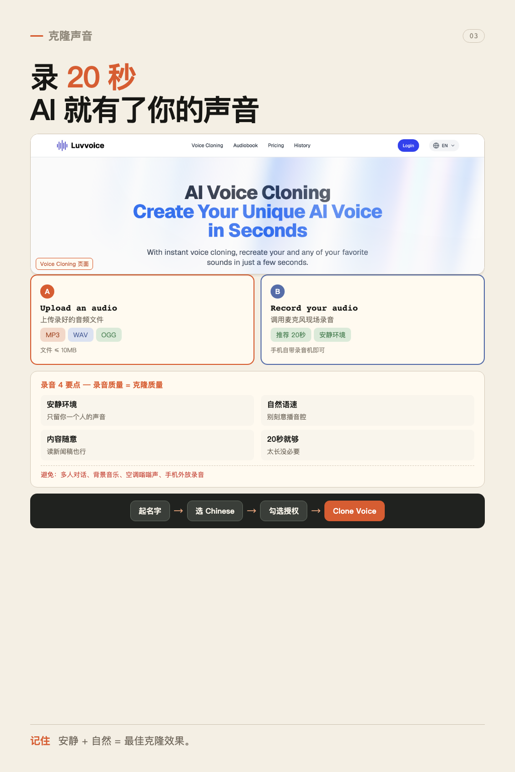 Luvvoice 声音克隆教程 第 3 张