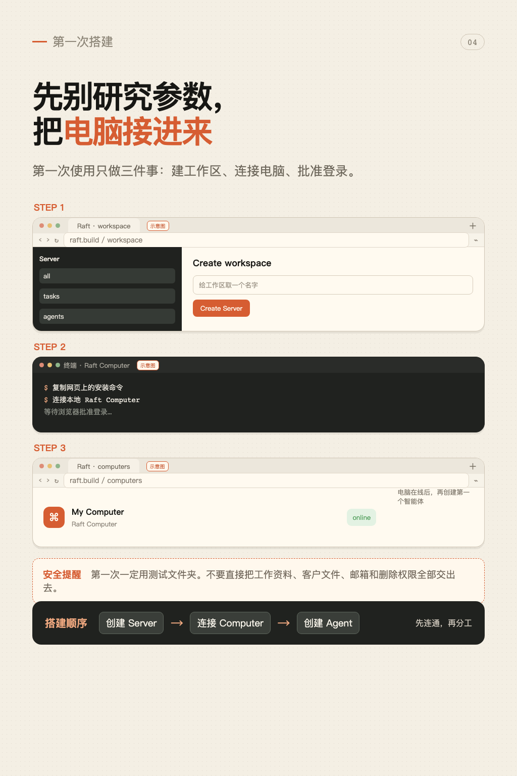 多智能体协作 第 4 张