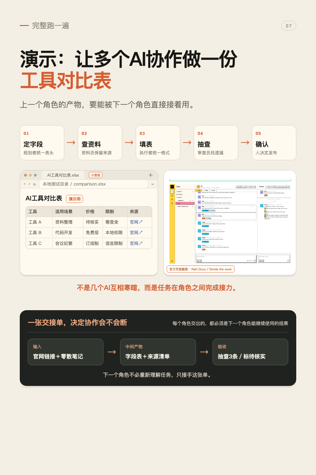 多智能体协作 第 7 张