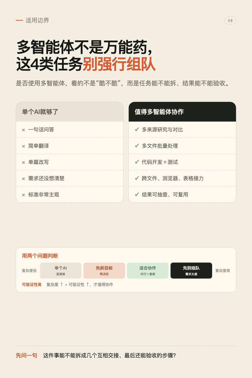 多智能体协作 第 8 张