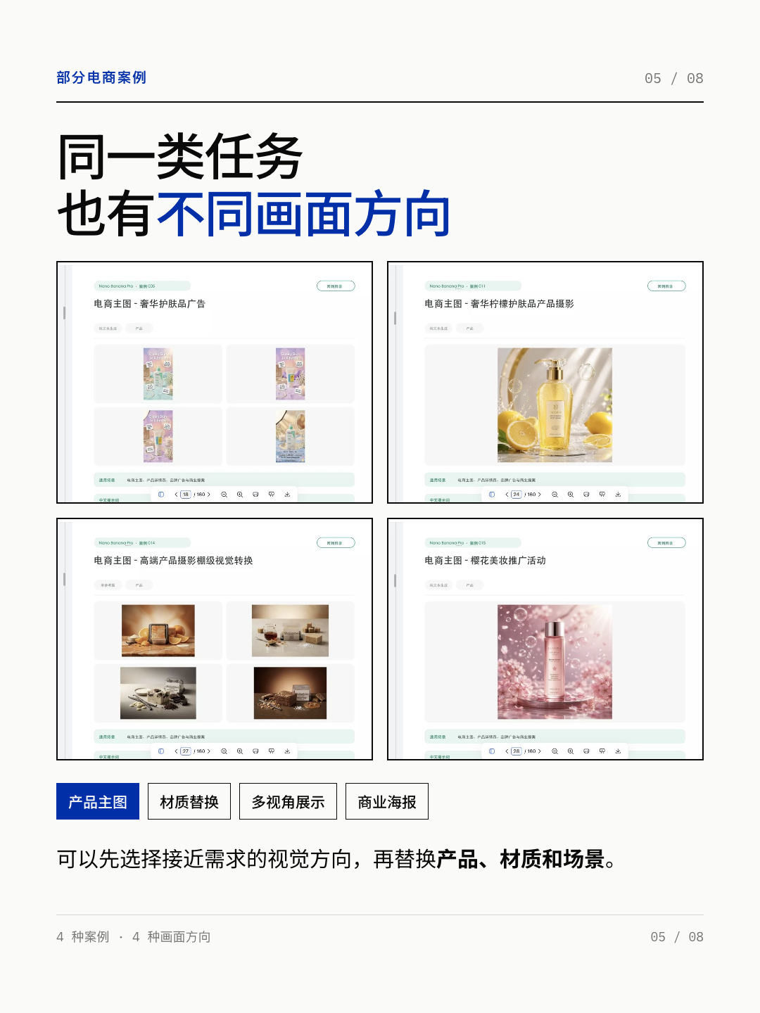Nano Banana Pro 资料库介绍 第 5 张