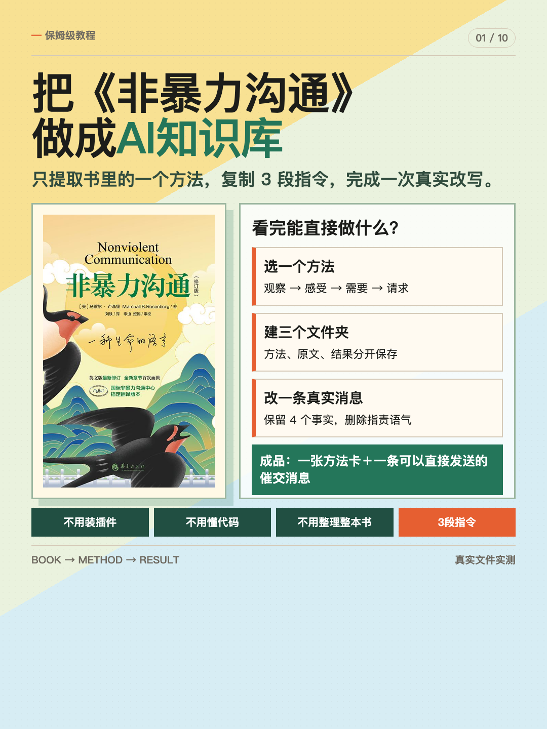 非暴力沟通 AI 知识库最终版封面