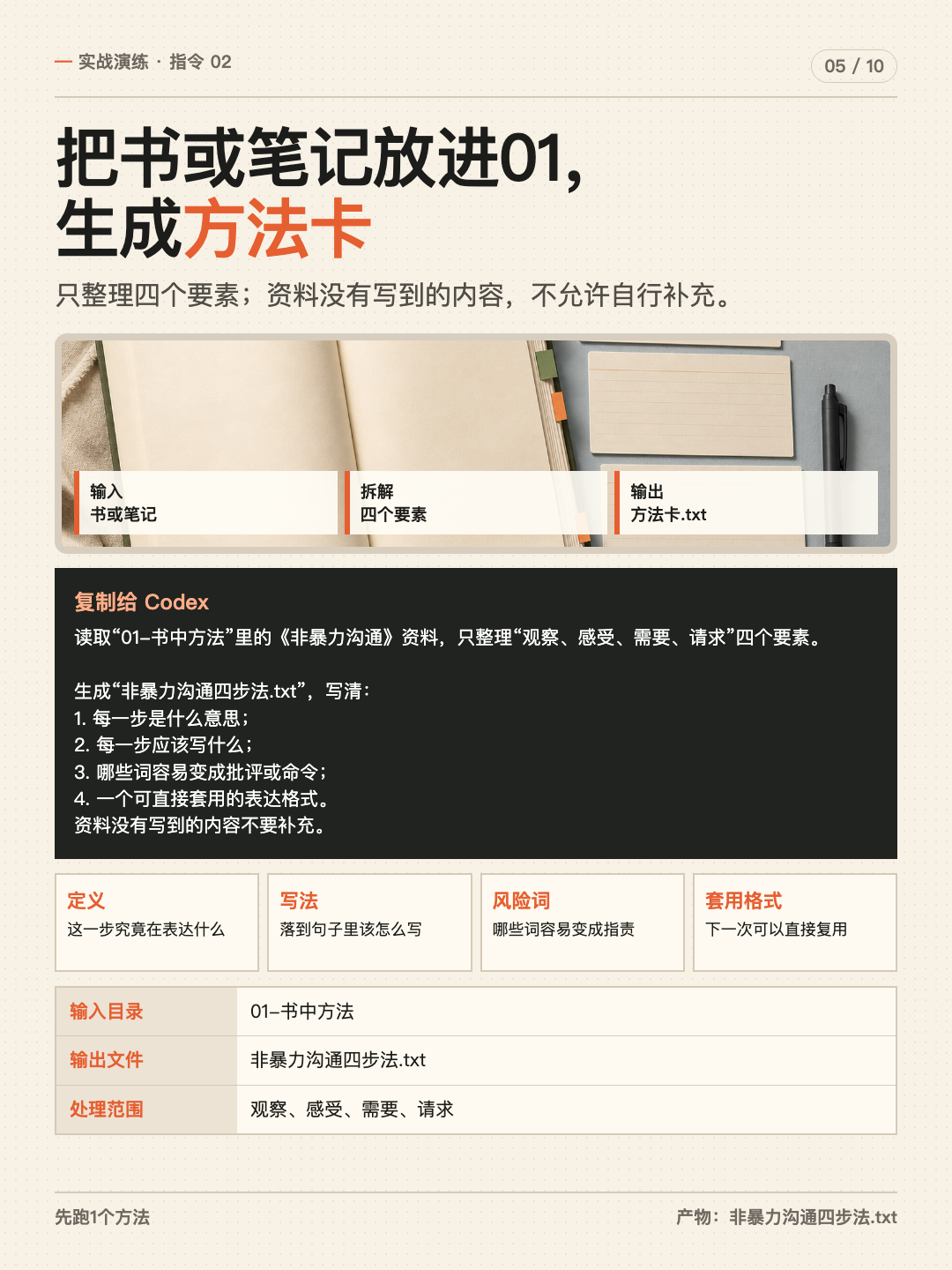 非暴力沟通 AI 知识库 第 5 张