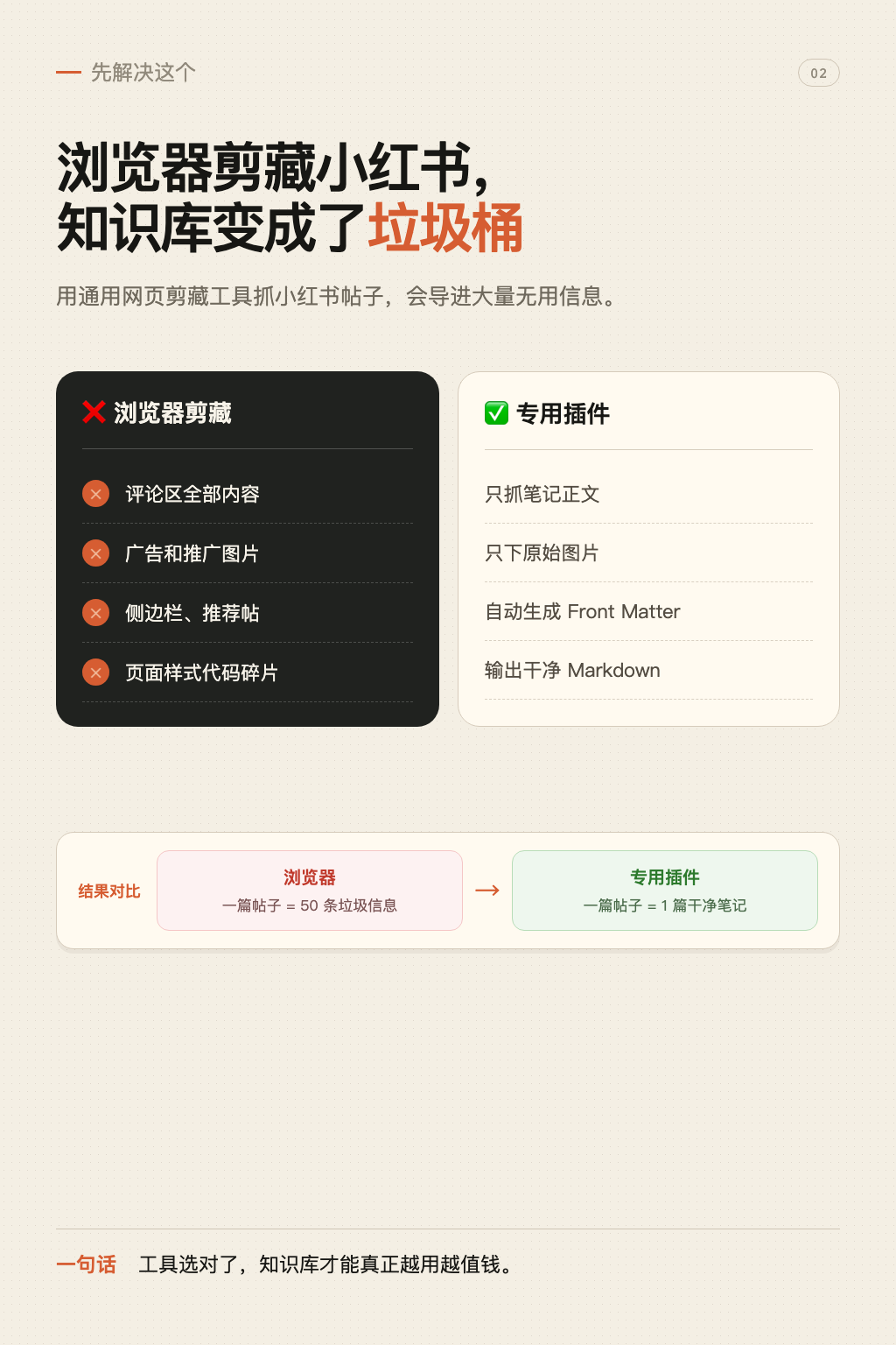 小红书内容导入 Obsidian 第 2 张