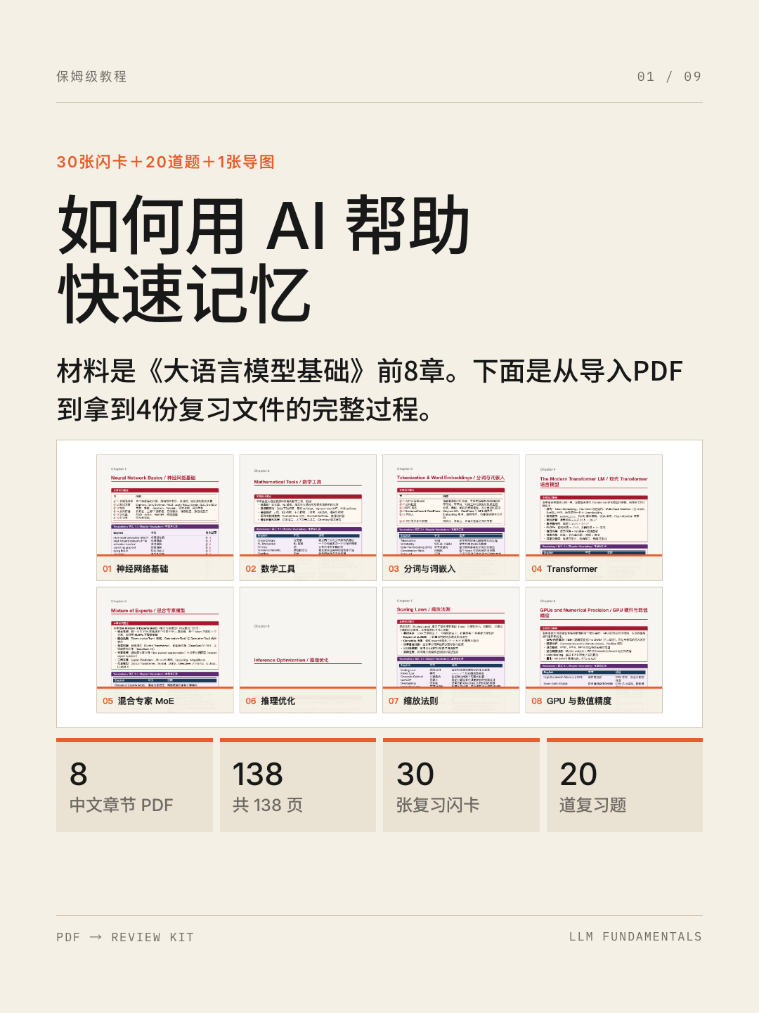 PDF 复习套件教程最终版封面