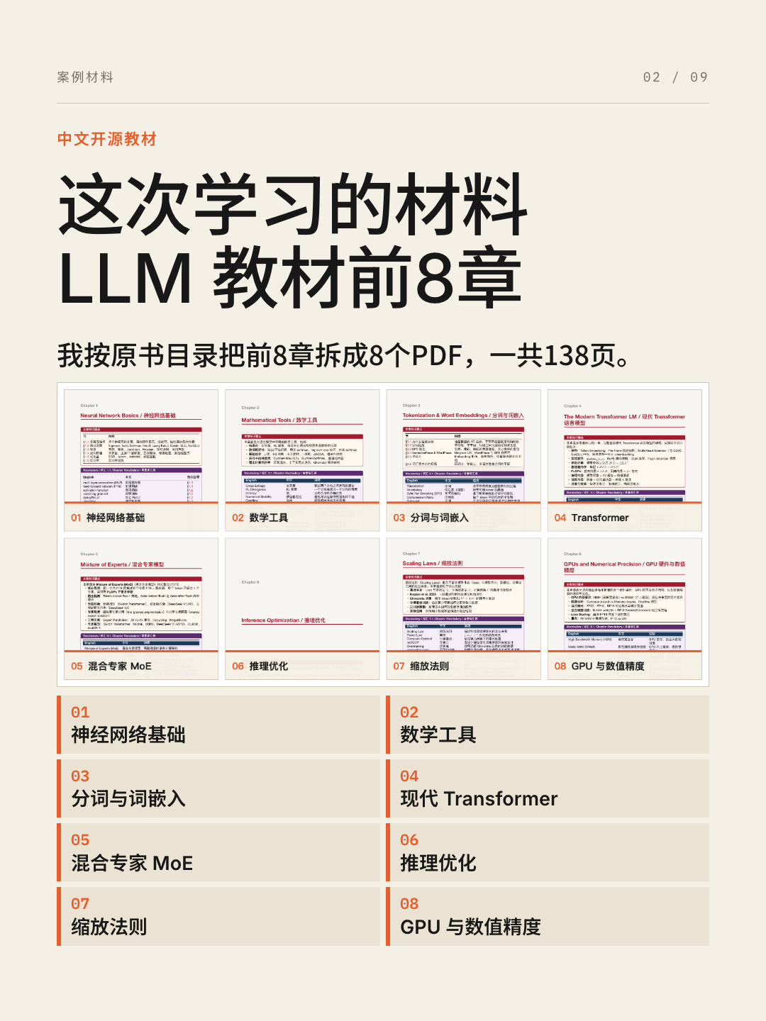 PDF 复习套件教程 第 2 张