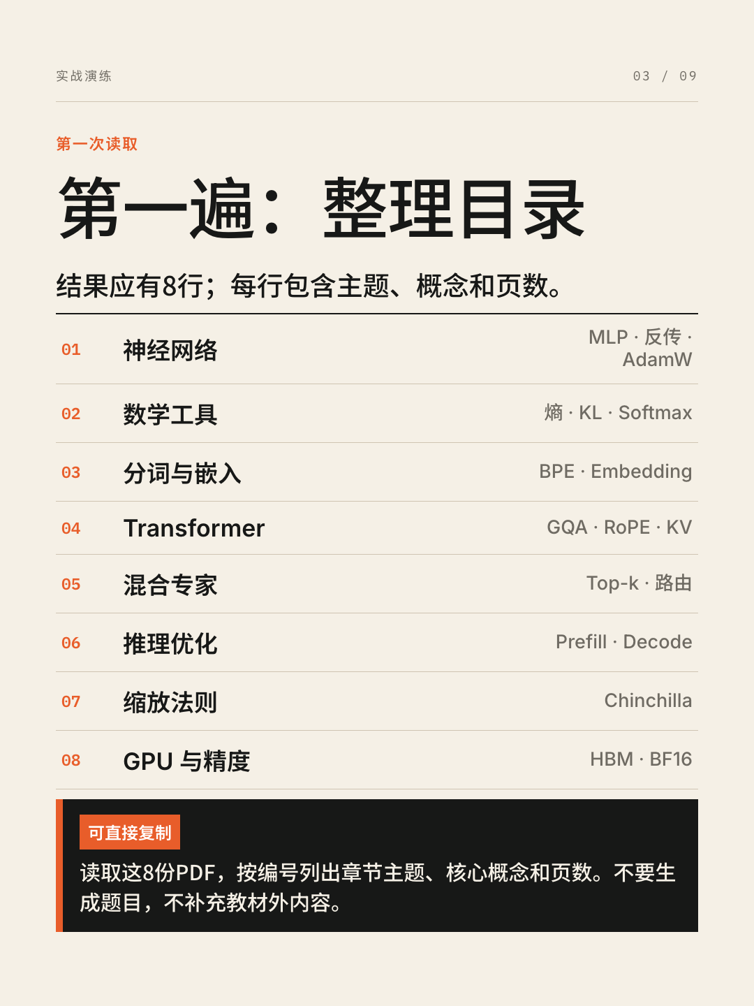 PDF 复习套件教程 第 3 张