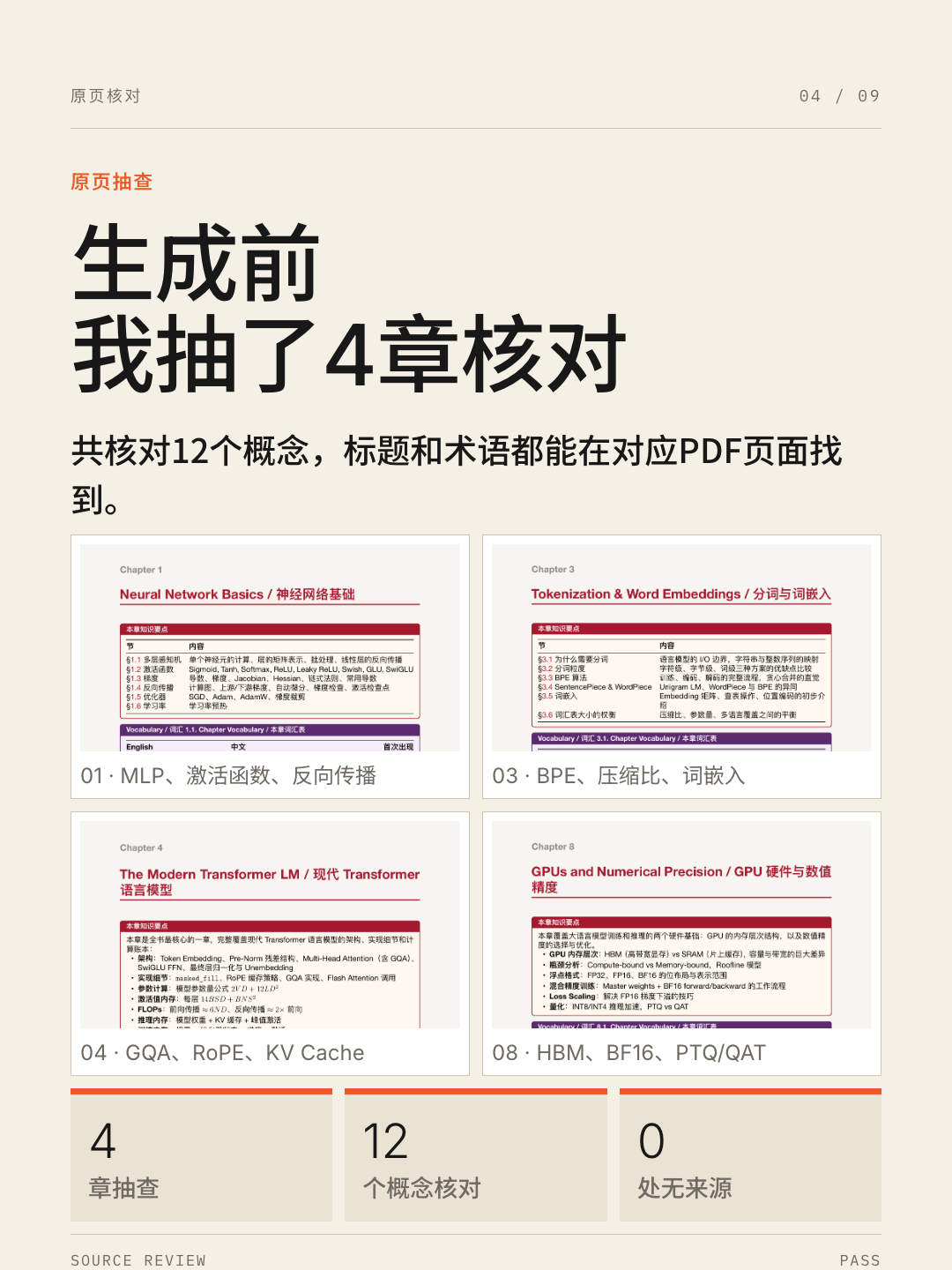 PDF 复习套件教程 第 4 张