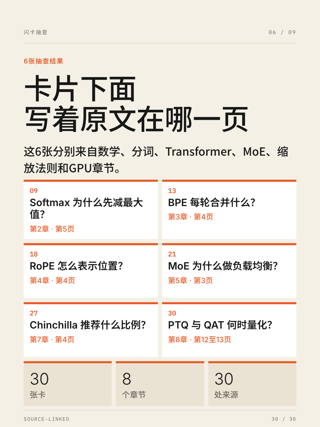 PDF 复习套件教程 第 6 张