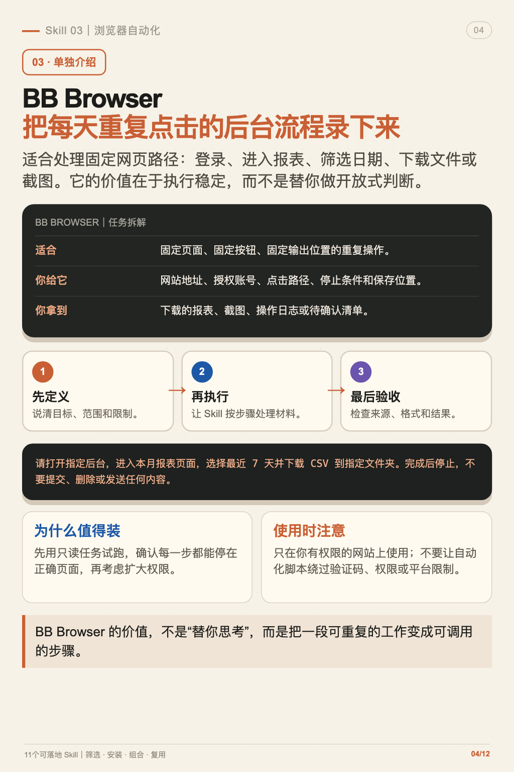 11 个可落地 Skill 第 4 张