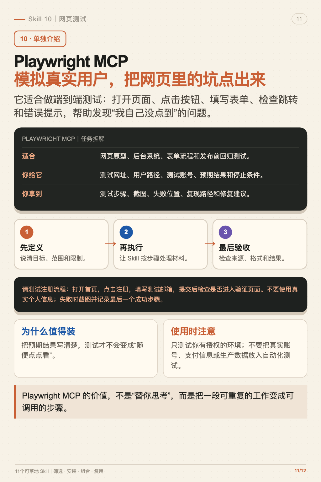 11 个可落地 Skill 第 11 张