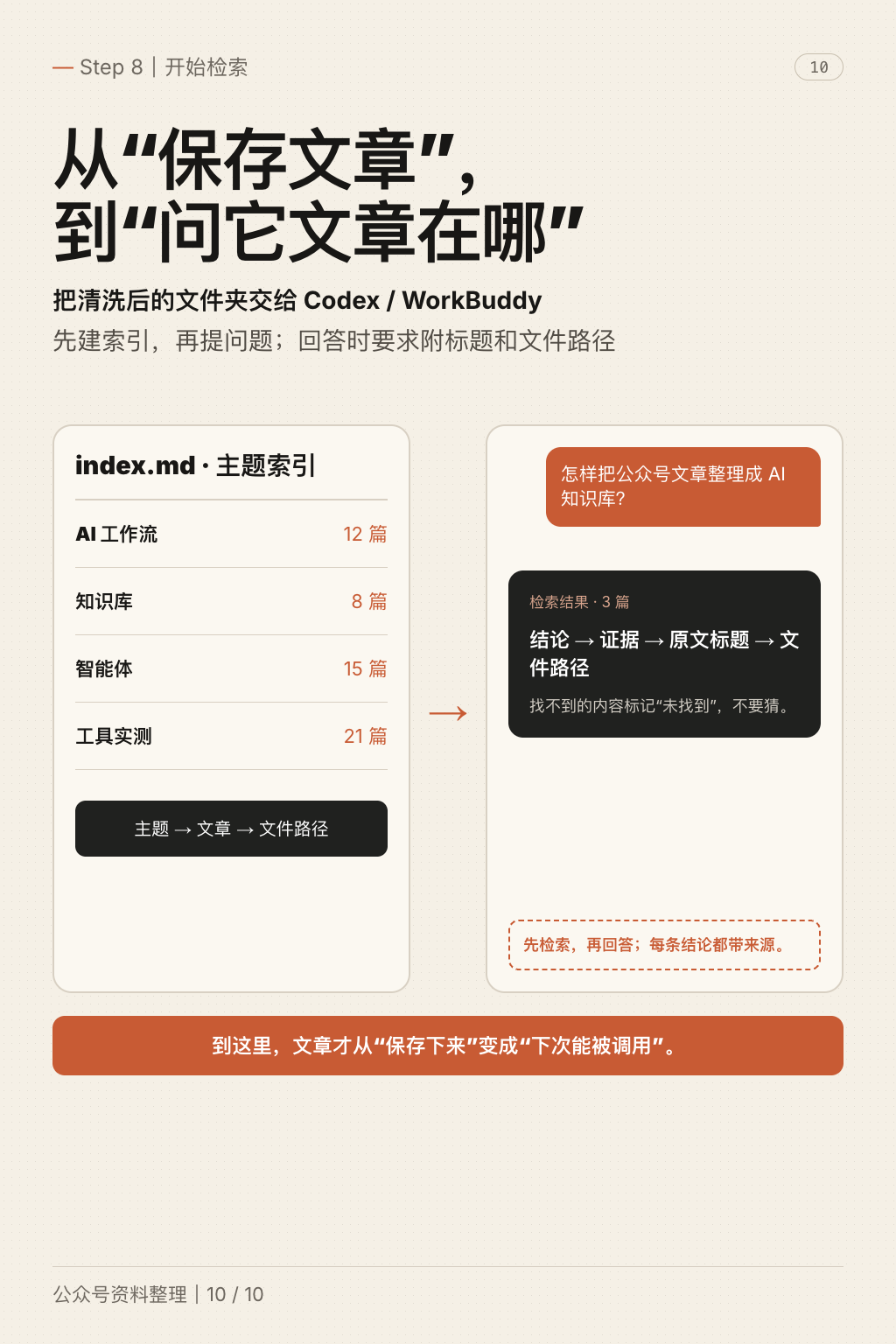 公众号内容转知识库教程 第 10 张