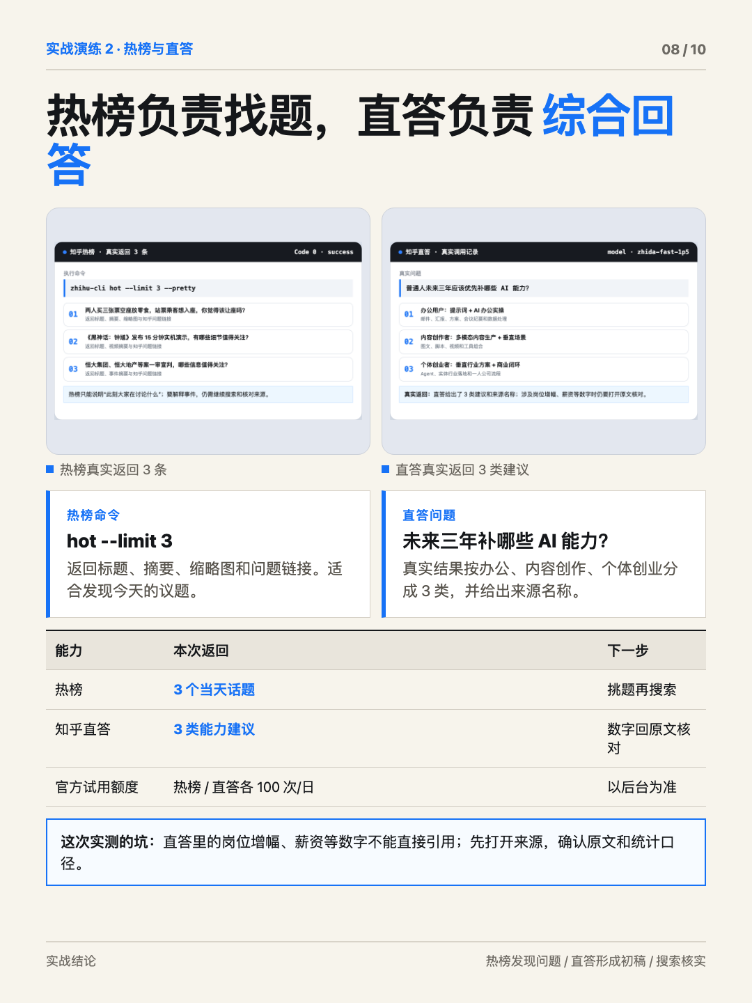 知乎 CLI 保姆级教程 第 8 张