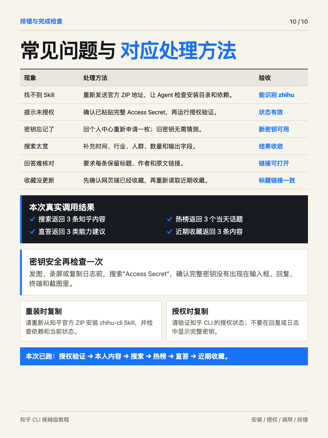 知乎 CLI 保姆级教程 第 10 张
