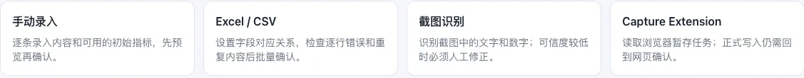 四种导入来源