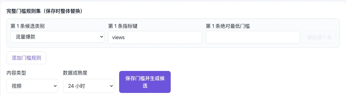 爆款候选门槛