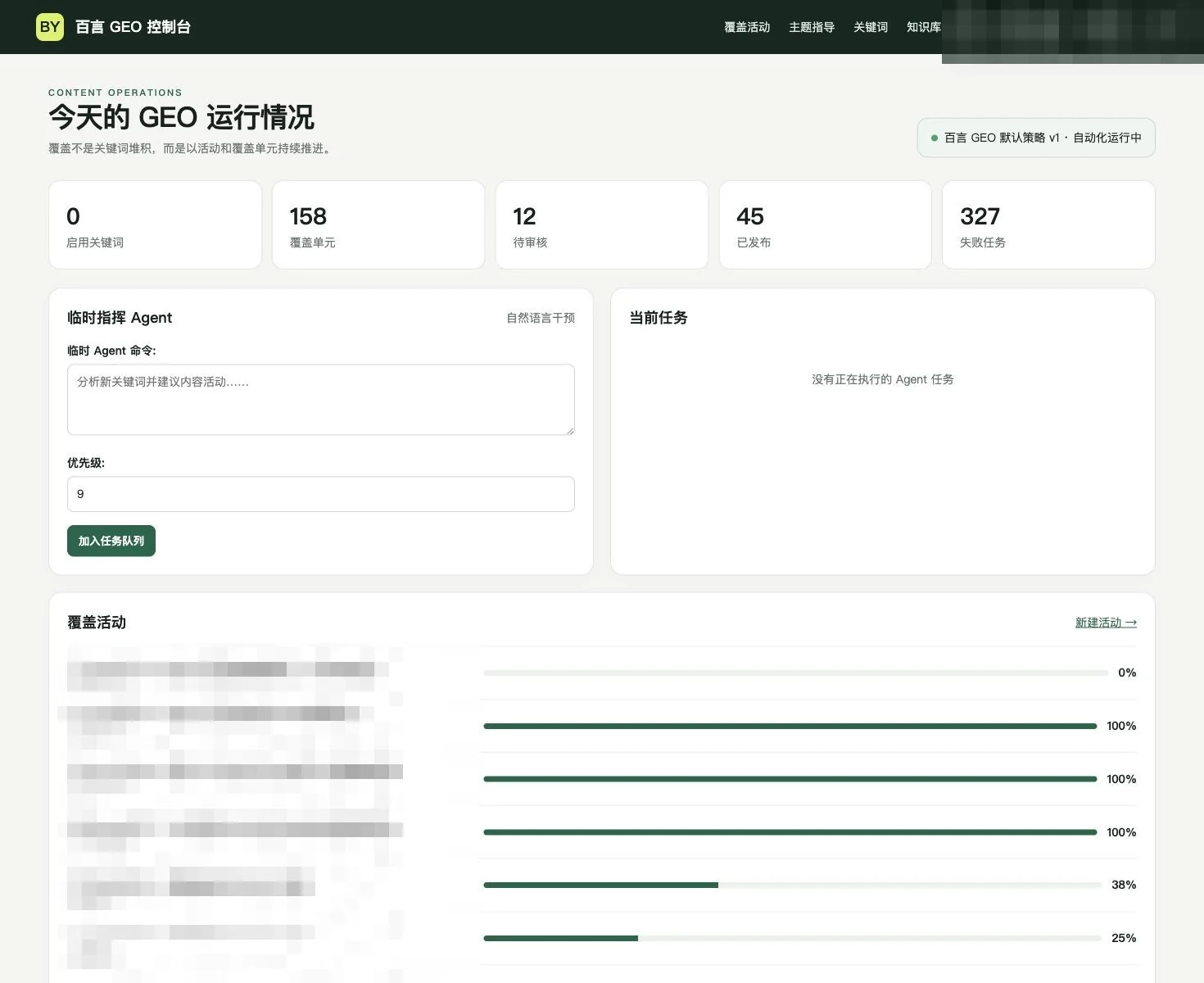 经过脱敏的 GEO 运行总览